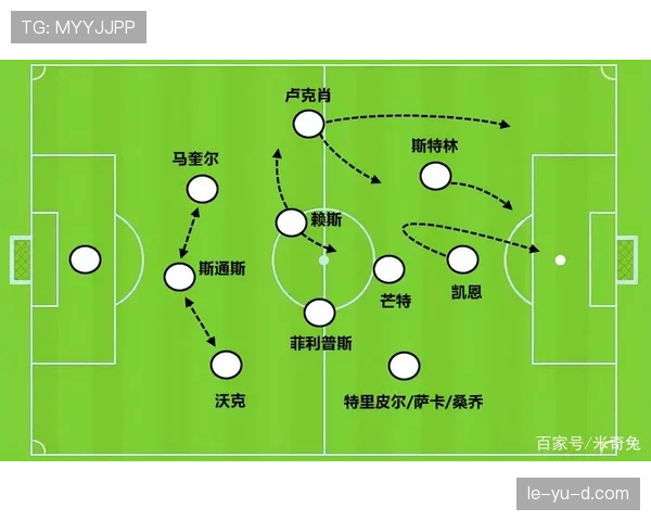 特温防守体系革新引领足球战术新潮流，实战效果显著