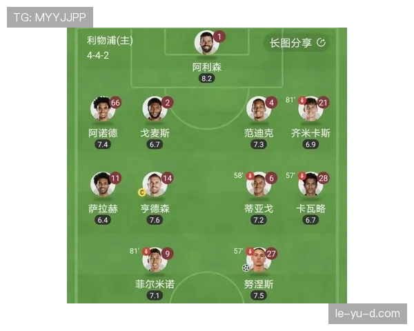 努涅斯与菲尔米诺:战术角色及进攻参与度对比分析 努涅斯与菲尔米诺:战术角色及进攻参与度对比分析